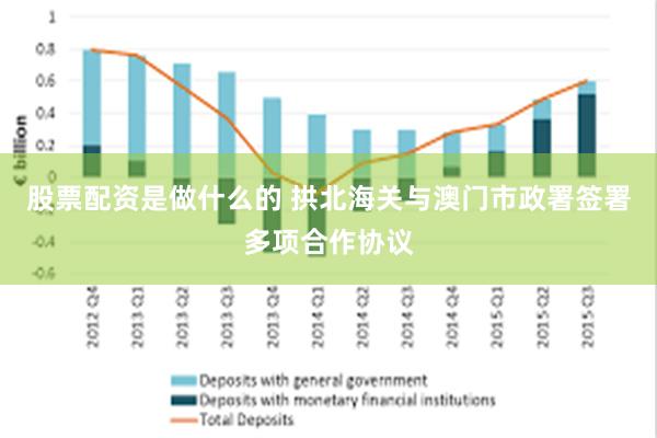 股票配资是做什么的 拱北海关与澳门市政署签署多项合作协议