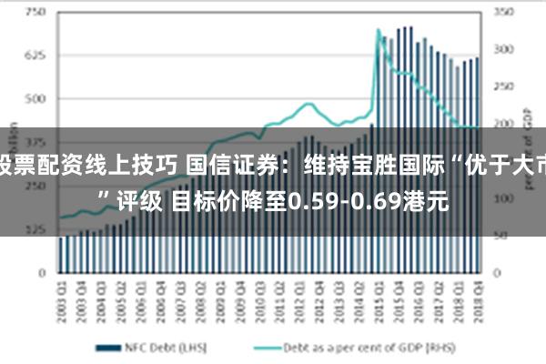 股票配资线上技巧 国信证券：维持宝胜国际“优于大市”评级 目标价降至0.59-0.69港元