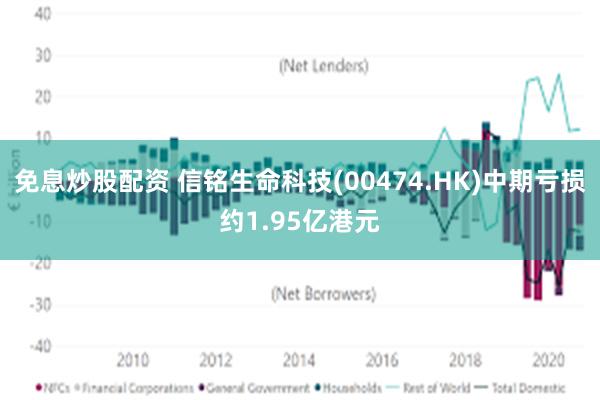 免息炒股配资 信铭生命科技(00474.HK)中期亏损约1.95亿港元