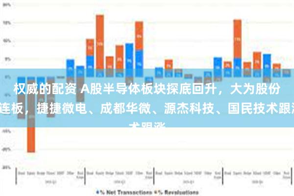 权威的配资 A股半导体板块探底回升，大为股份2连板，捷捷微电、成都华微、源杰科技、国民技术跟涨