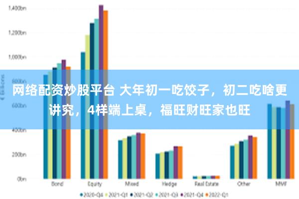 网络配资炒股平台 大年初一吃饺子，初二吃啥更讲究，4样端上桌，福旺财旺家也旺