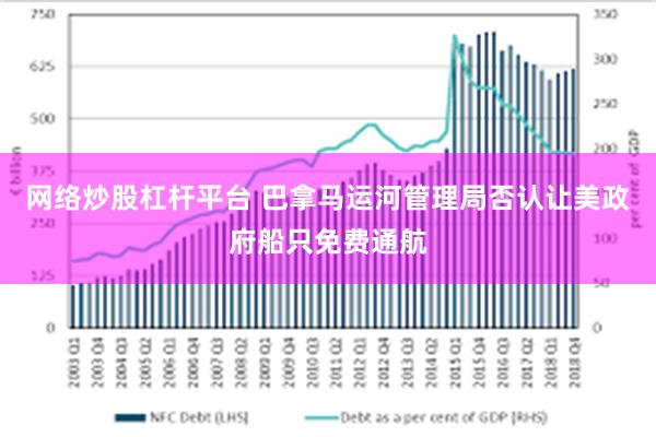 网络炒股杠杆平台 巴拿马运河管理局否认让美政府船只免费通航