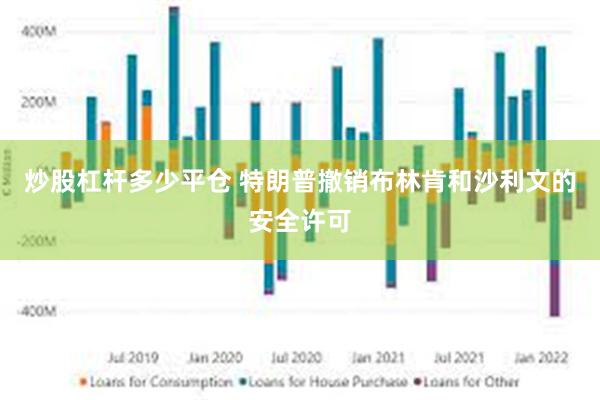 炒股杠杆多少平仓 特朗普撤销布林肯和沙利文的安全许可