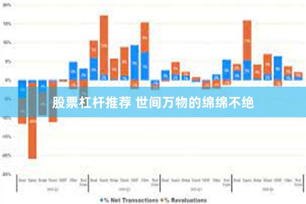 股票杠杆推荐 世间万物的绵绵不绝